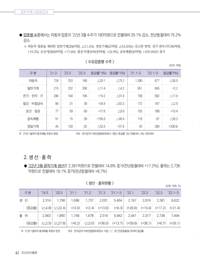 2022년 06월호 내지42.jpg