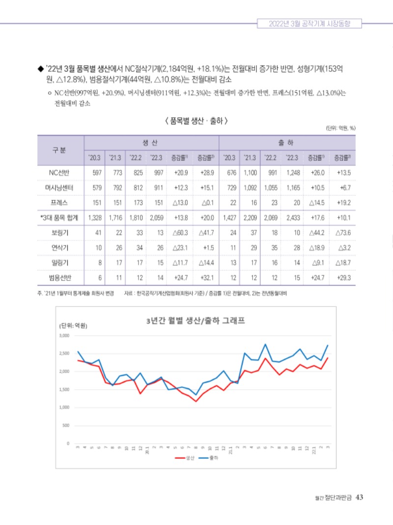 2022년 06월호 내지43.jpg