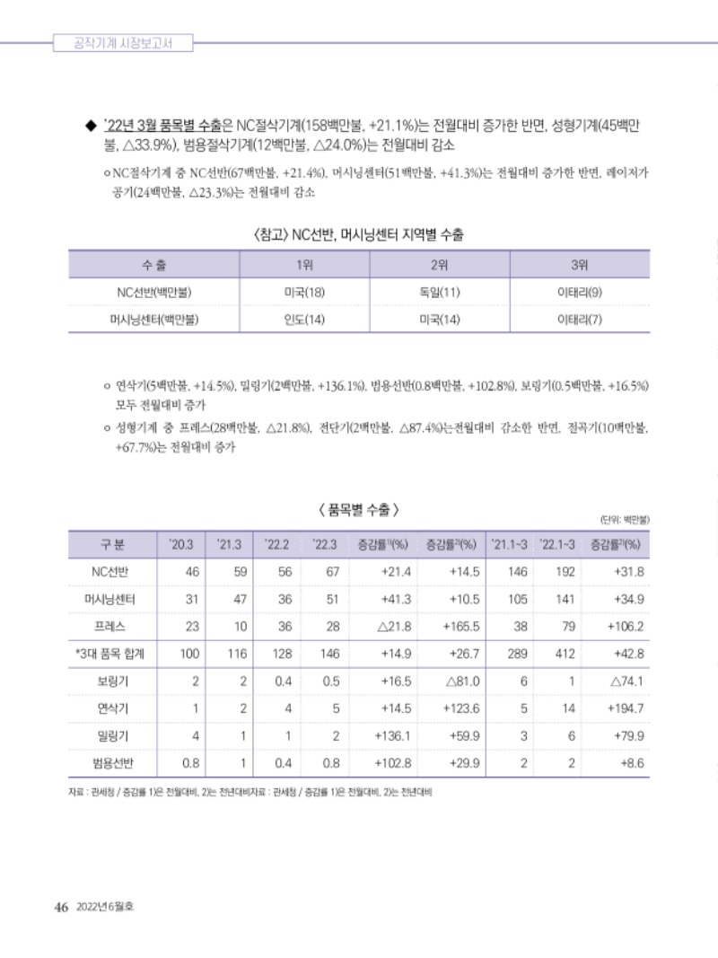 2022년 06월호 내지46.jpg