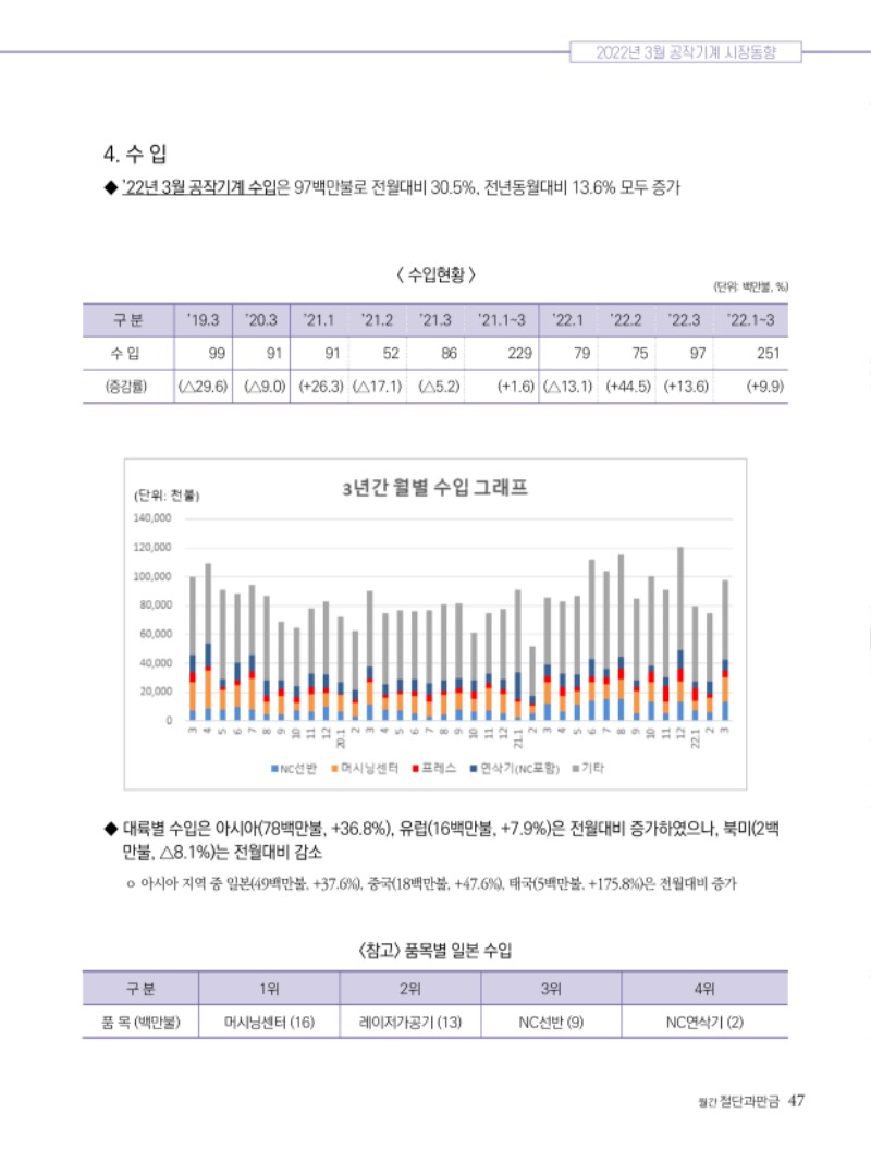 2022년 06월호 내지47.jpg