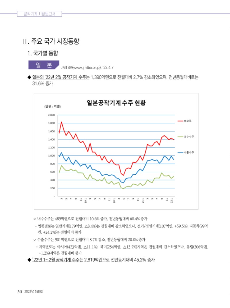 2022년 06월호 내지50.jpg