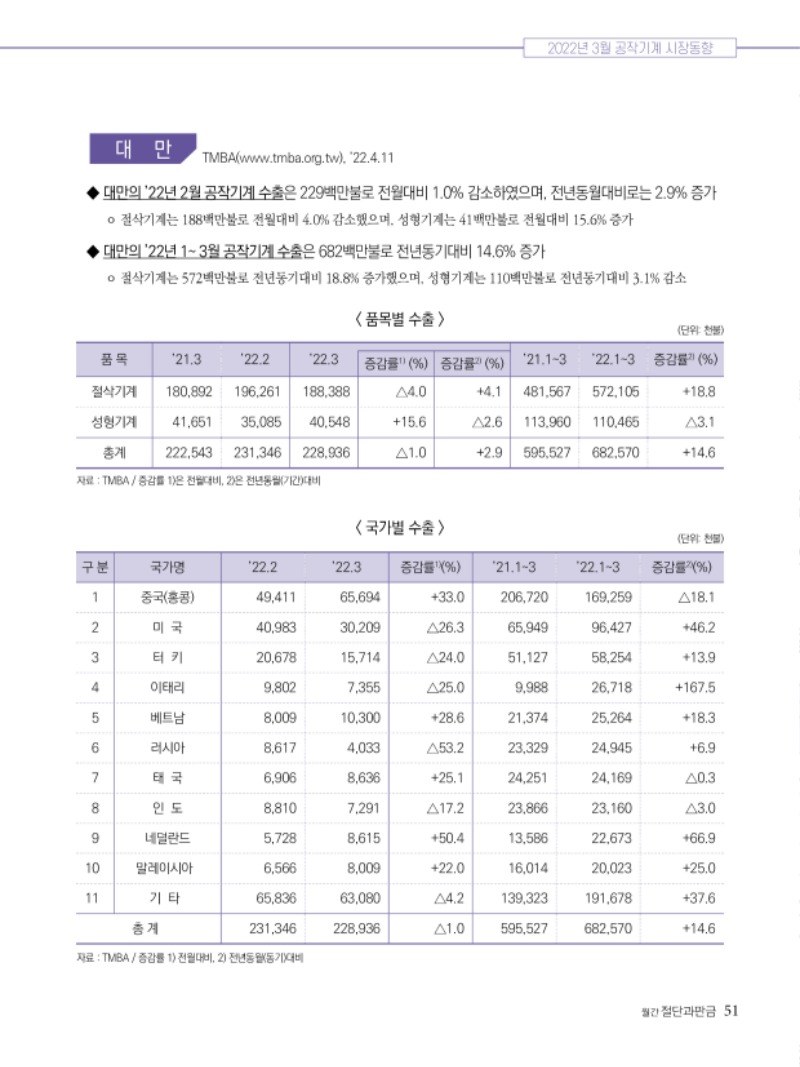 2022년 06월호 내지51.jpg
