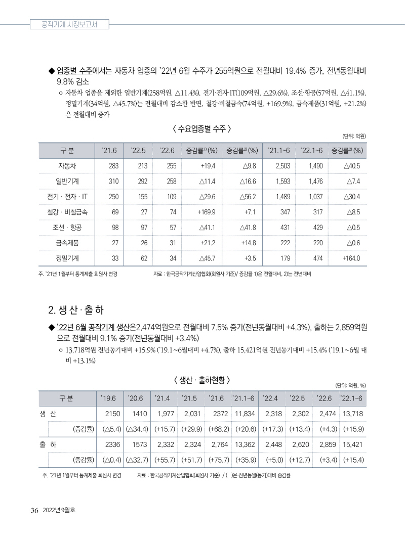 2022년 09월호 내지36.jpg