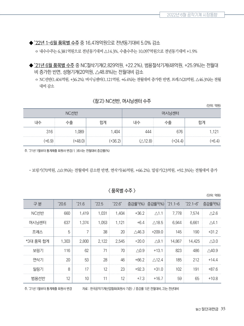 2022년 09월호 내지35.jpg