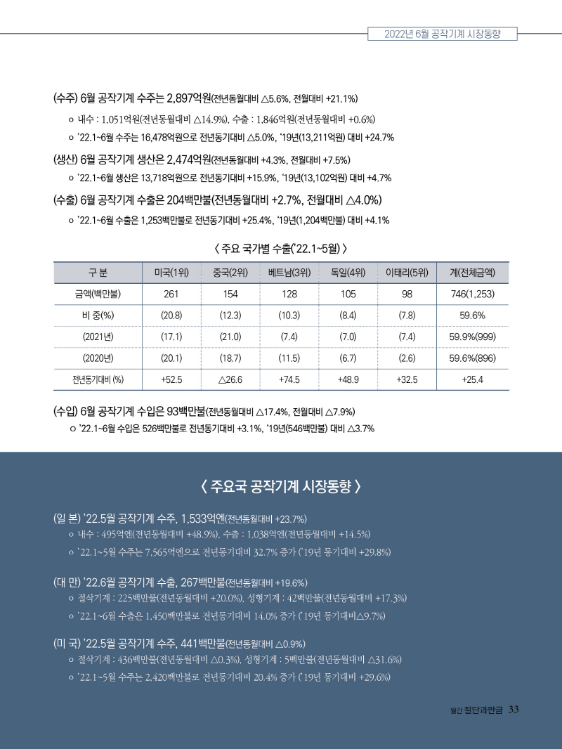 2022년 09월호 내지33.jpg