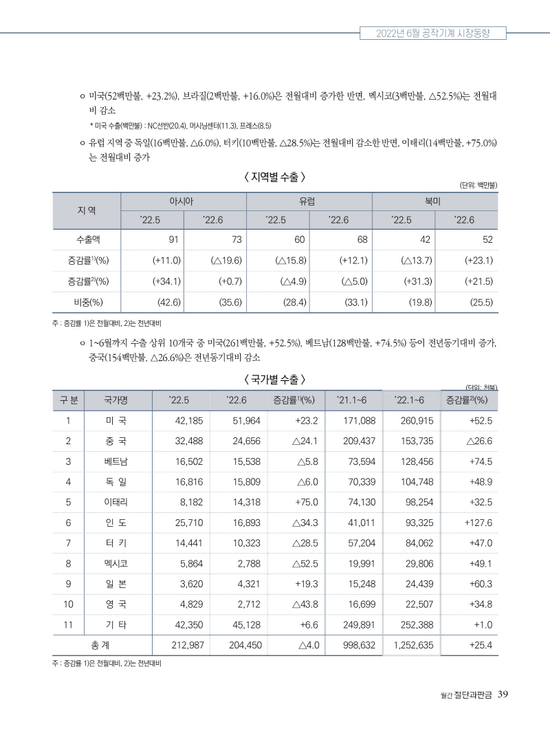 2022년 09월호 내지39.jpg