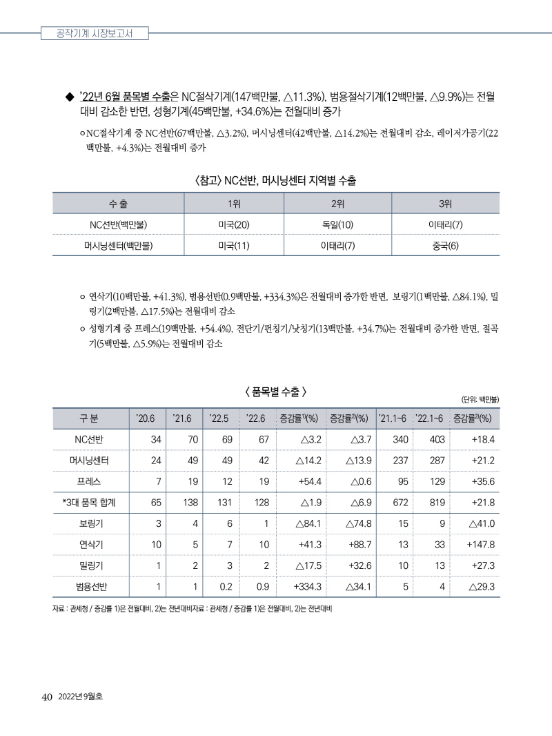 2022년 09월호 내지40.jpg