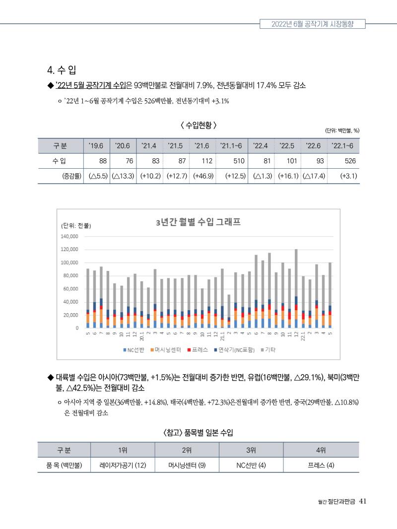 2022년 09월호 내지41.jpg
