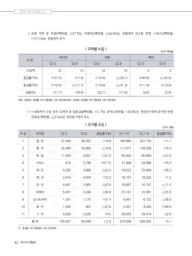 2022년 09월호 내지42.jpg