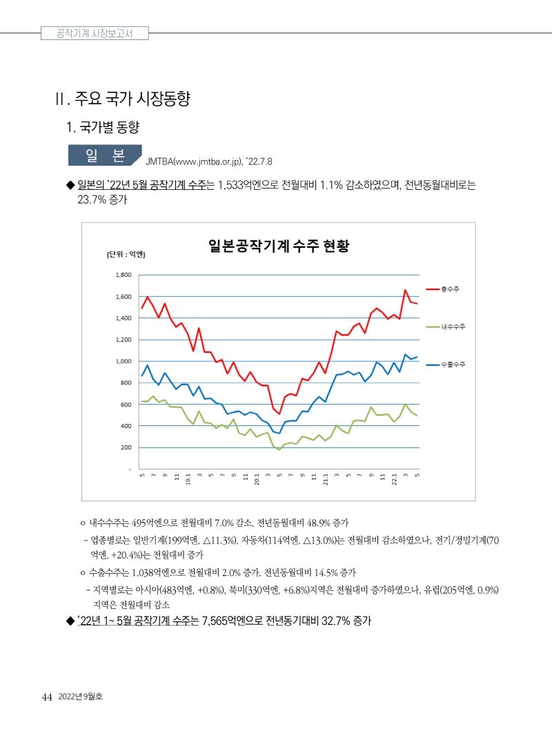 2022년 09월호 내지44.jpg