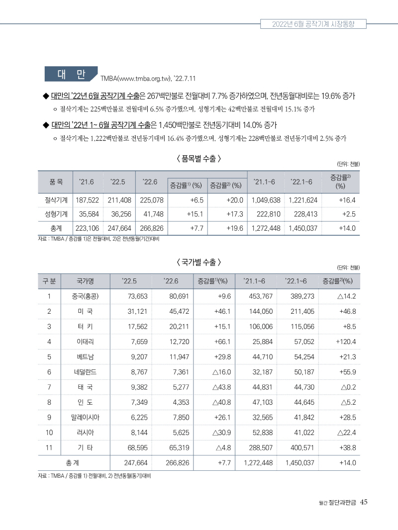 2022년 09월호 내지45.jpg