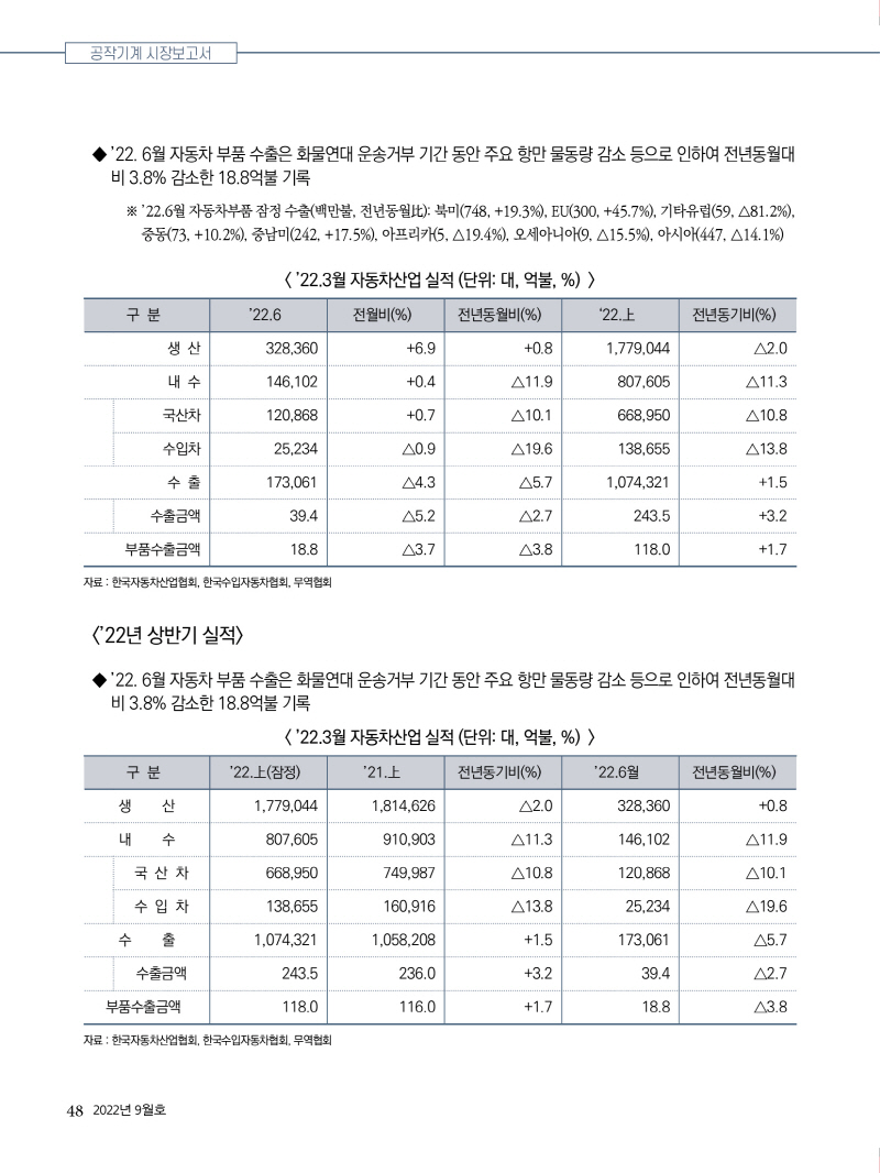 2022년 09월호 내지48.jpg