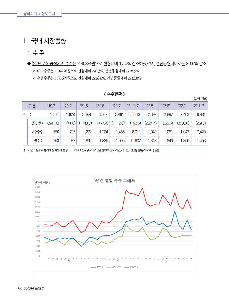 2022년 10월호 내지36.jpg