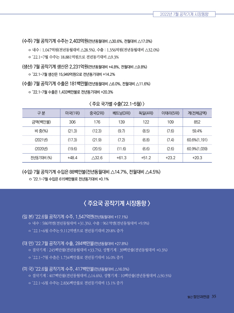 2022년 10월호 내지35.jpg