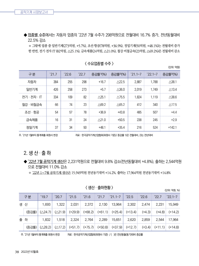 2022년 10월호 내지38.jpg