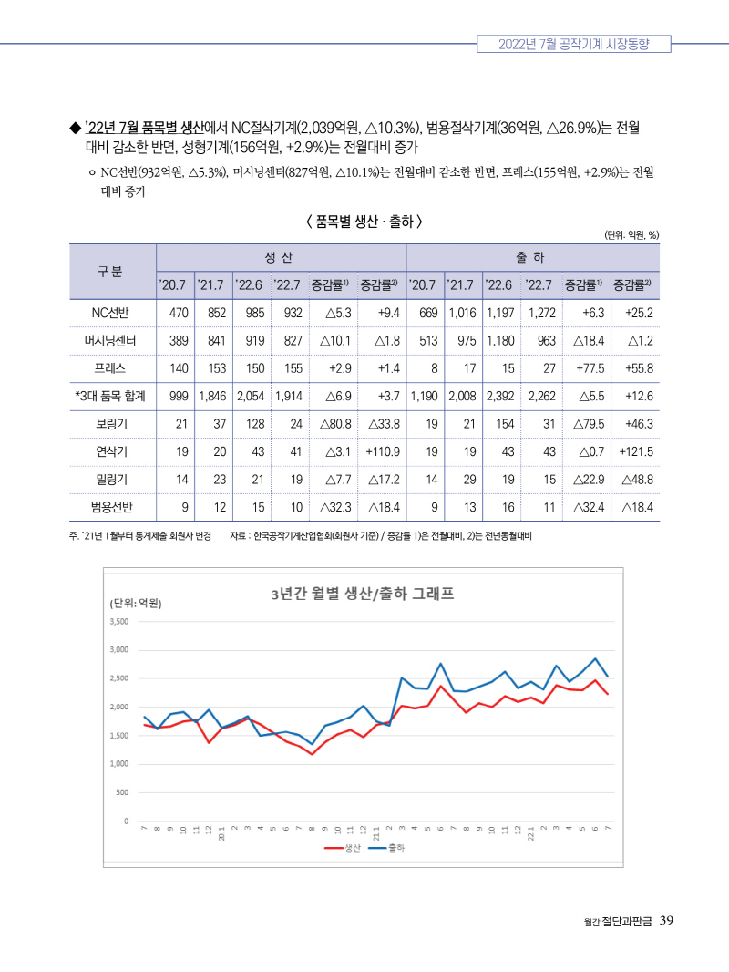 2022년 10월호 내지39.jpg