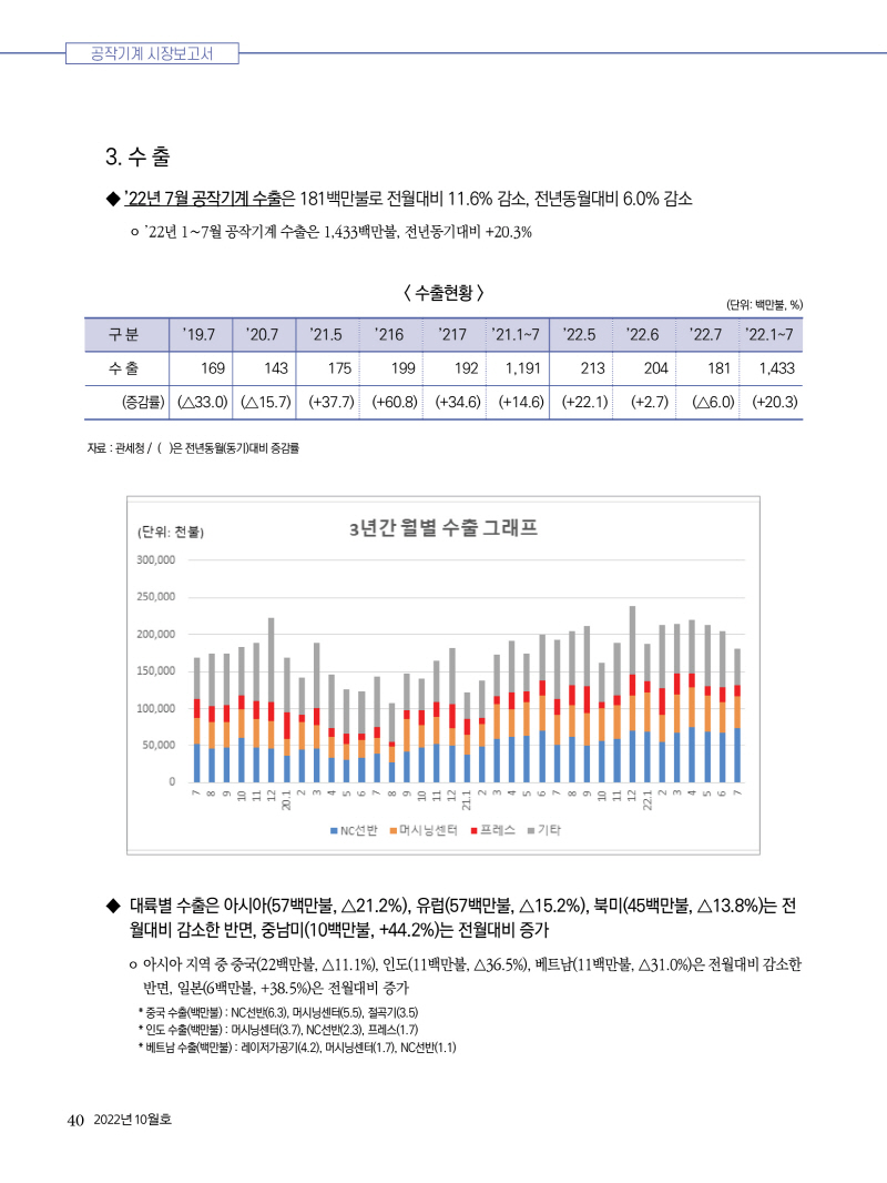2022년 10월호 내지40.jpg