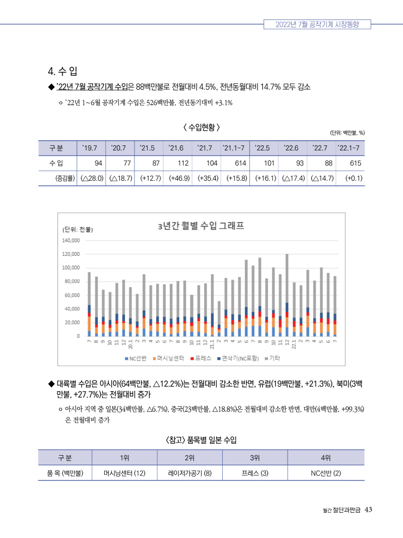 2022년 10월호 내지43.jpg