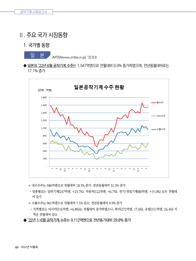 2022년 10월호 내지46.jpg