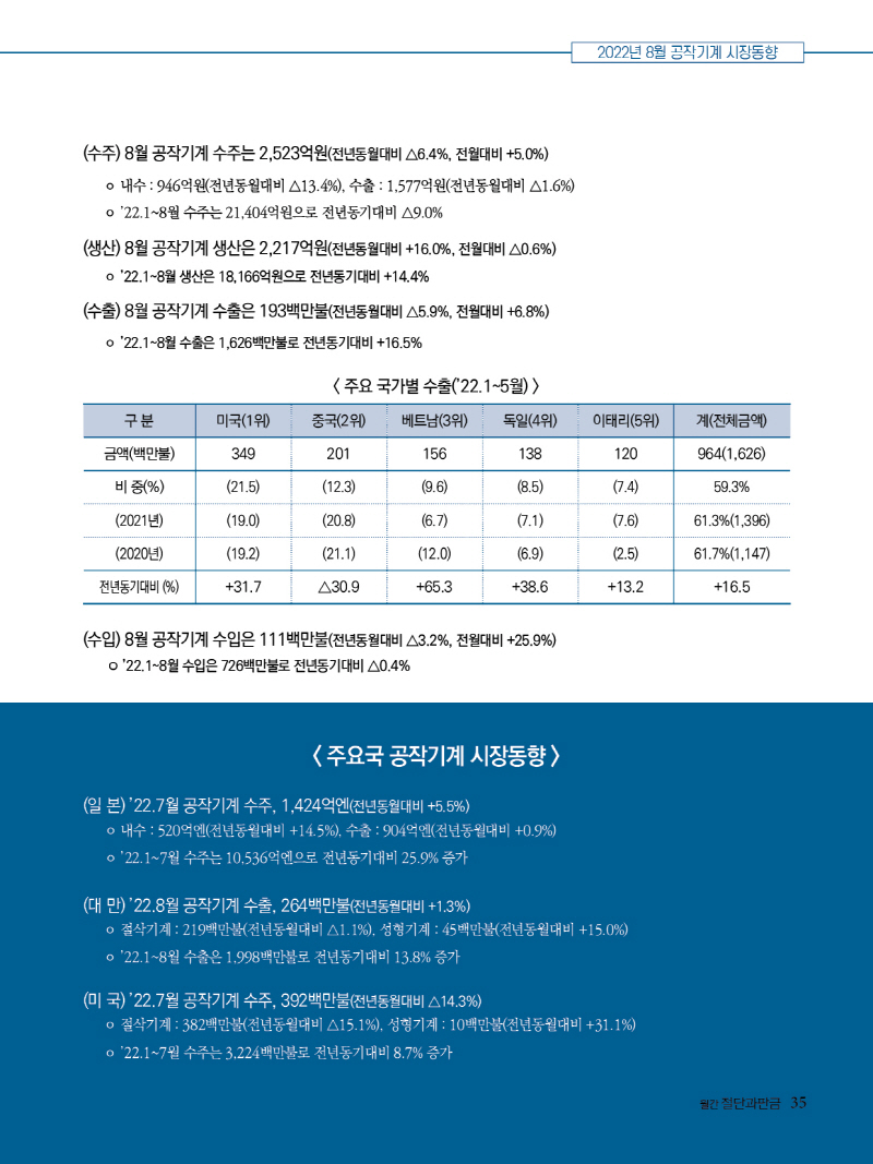 2022년 11월호 내지111435.jpg