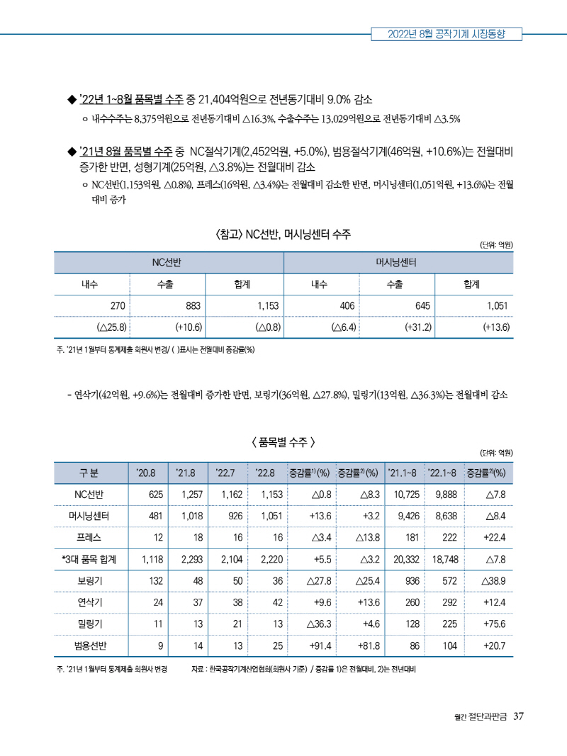 2022년 11월호 내지111437.jpg