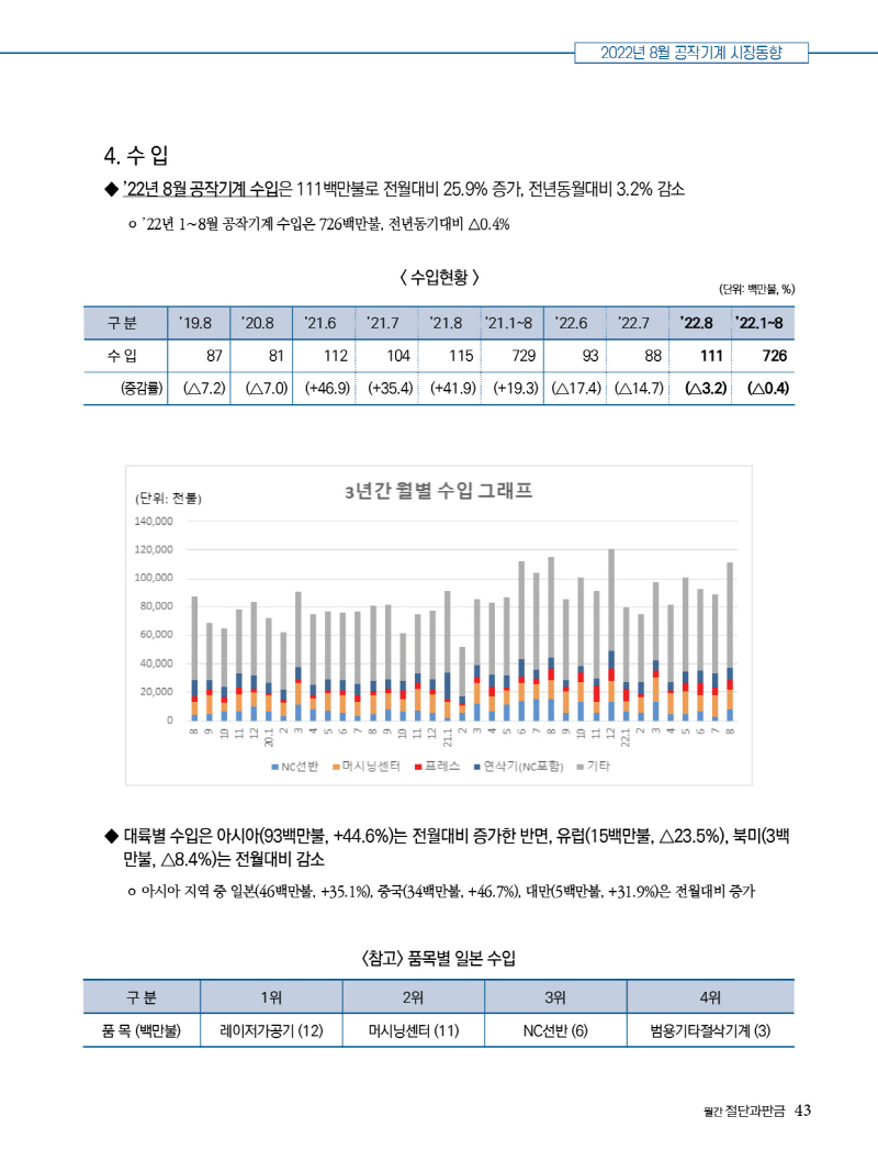 2022년 11월호 내지111443.jpg