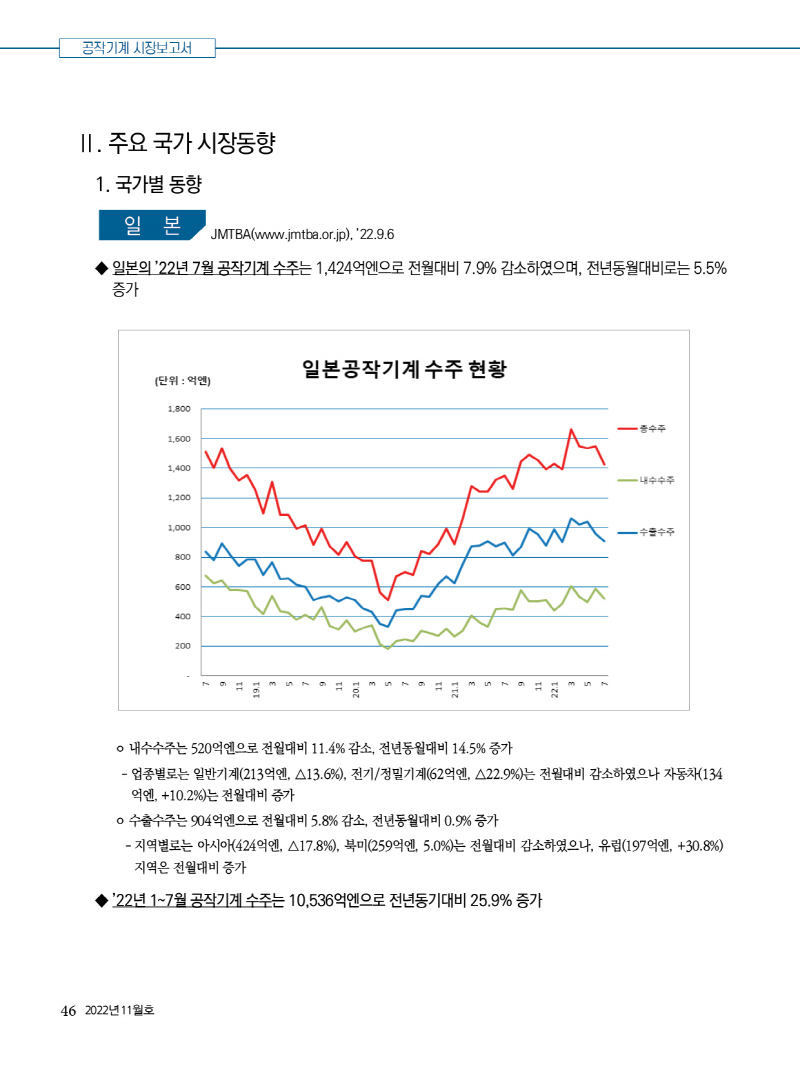2022년 11월호 내지111446.jpg