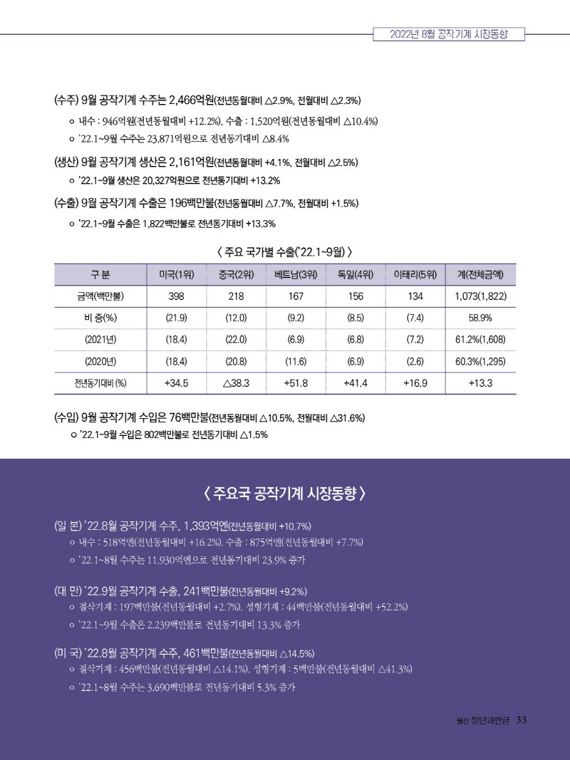 2022년 1233.jpg