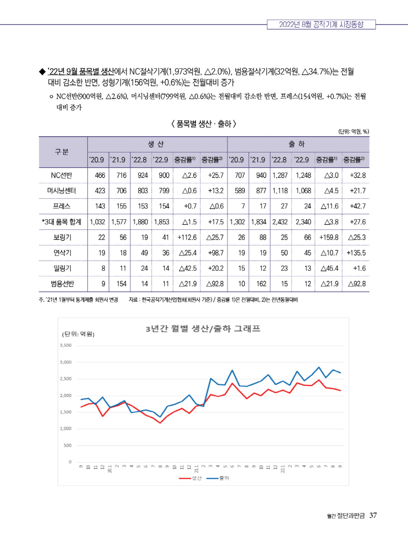 2022년 1237.jpg