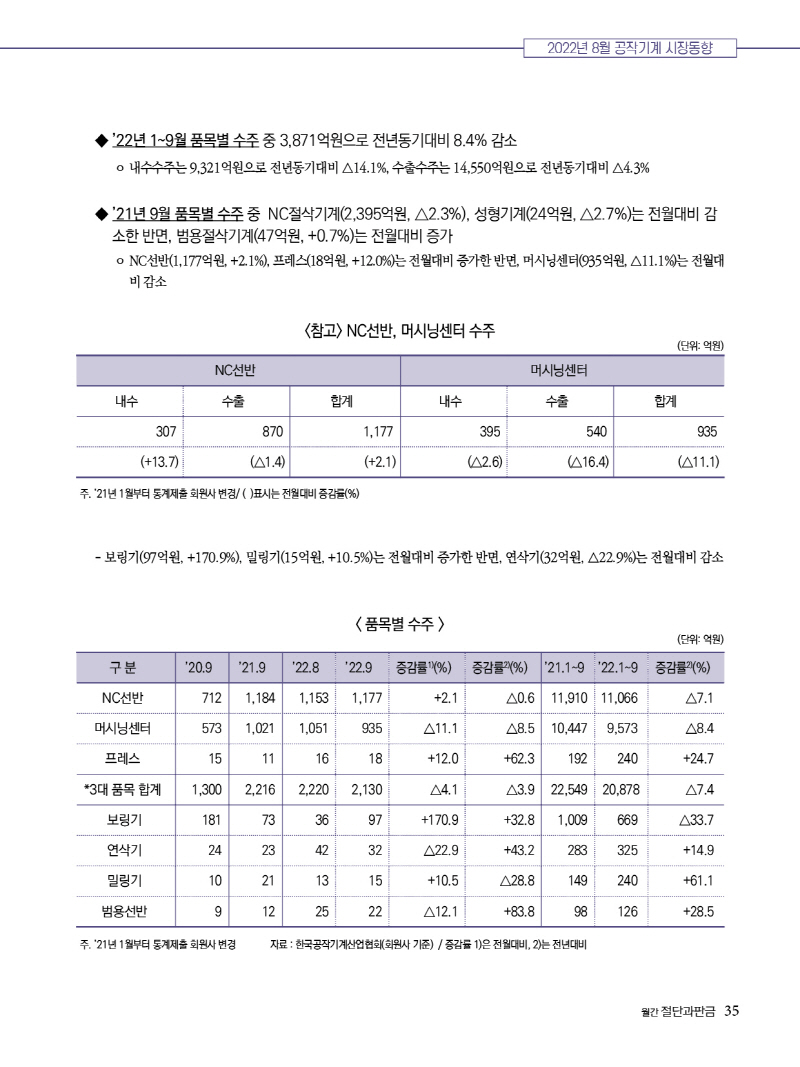 2022년 1235.jpg