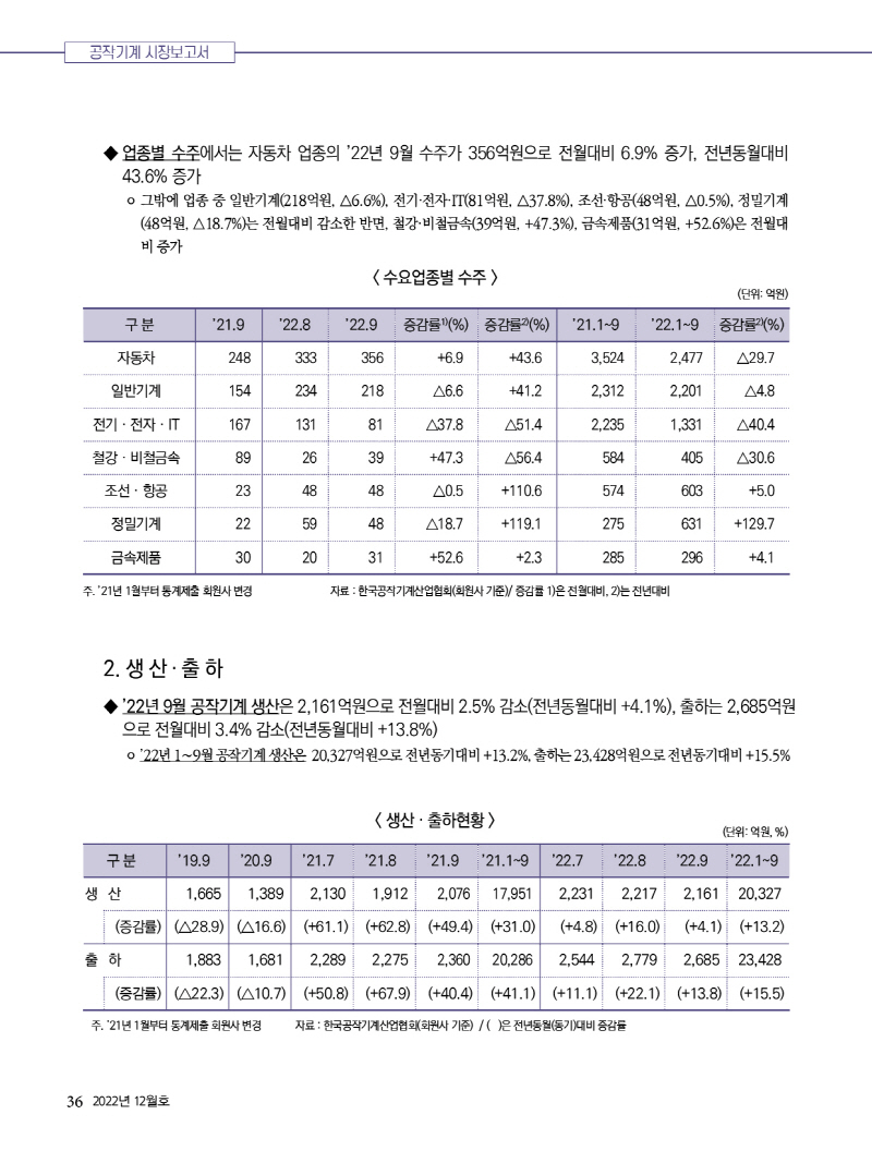 2022년 1236.jpg