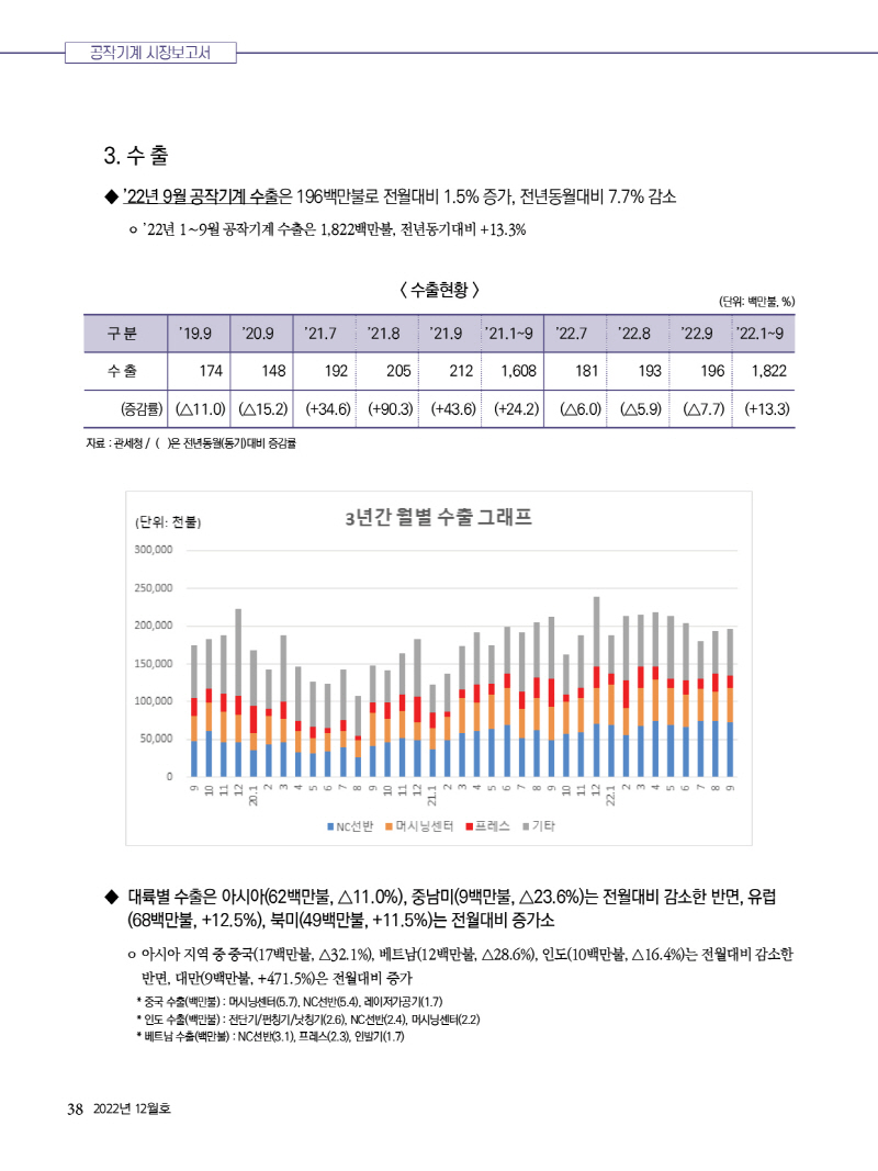 2022년 1238.jpg