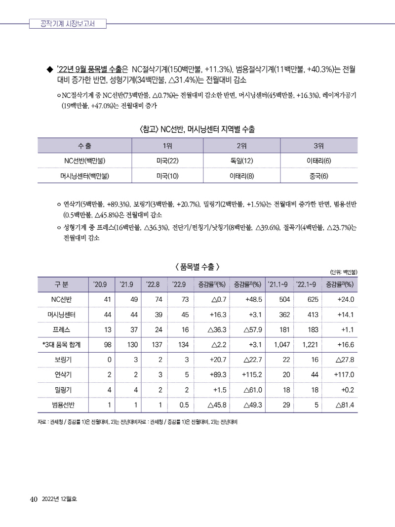 2022년 1240.jpg