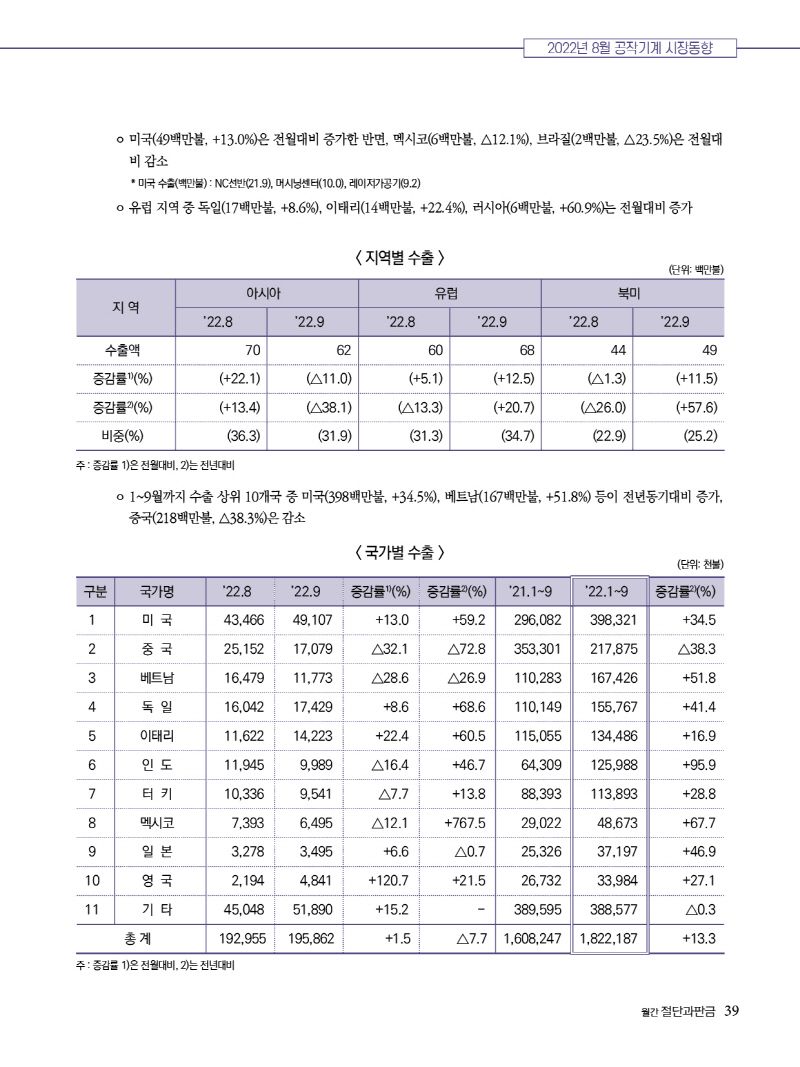 2022년 1239.jpg
