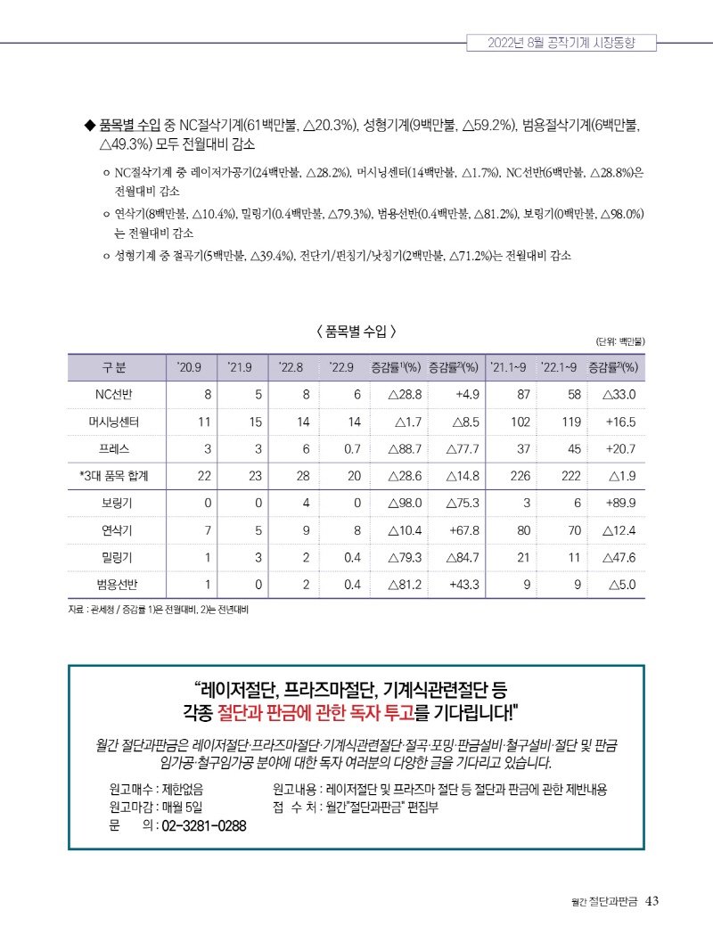 2022년 1243.jpg