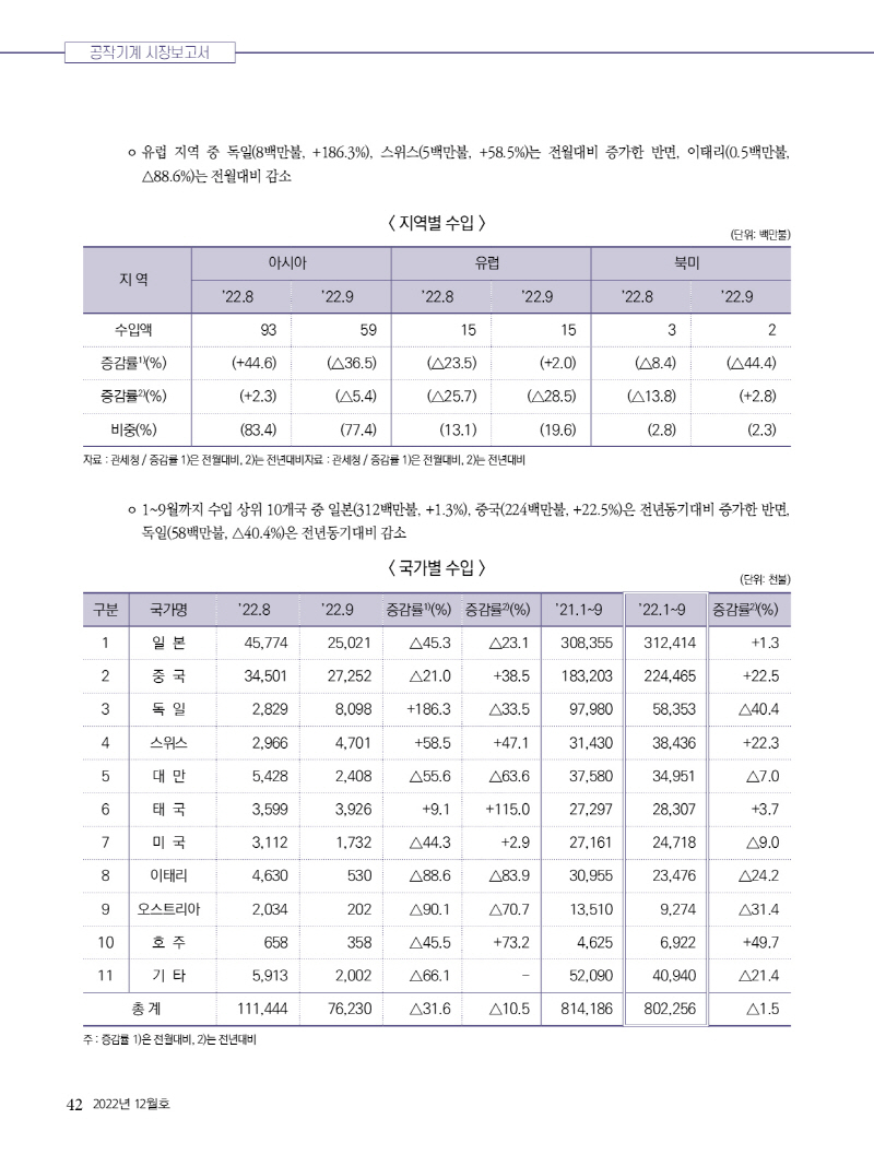 2022년 1242.jpg