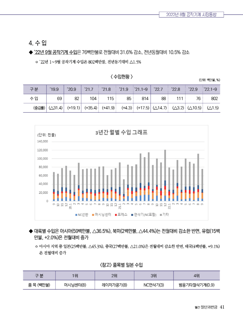 2022년 1241.jpg