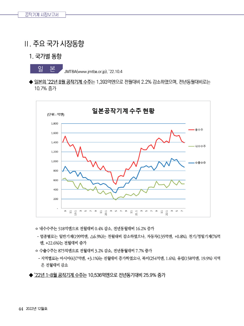 2022년 1244.jpg