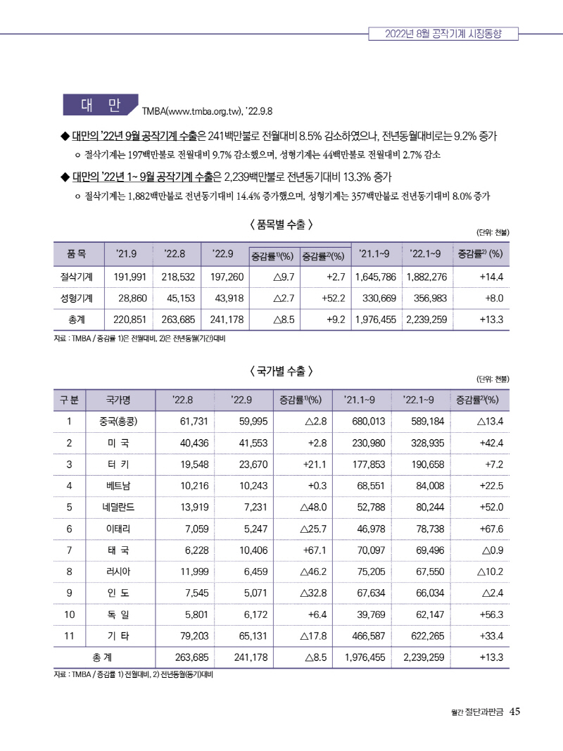 2022년 1245.jpg