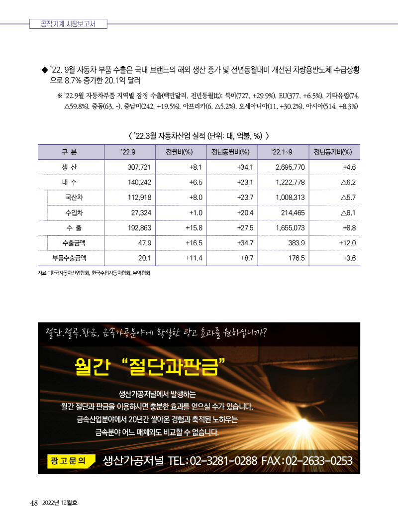 2022년 1248.jpg