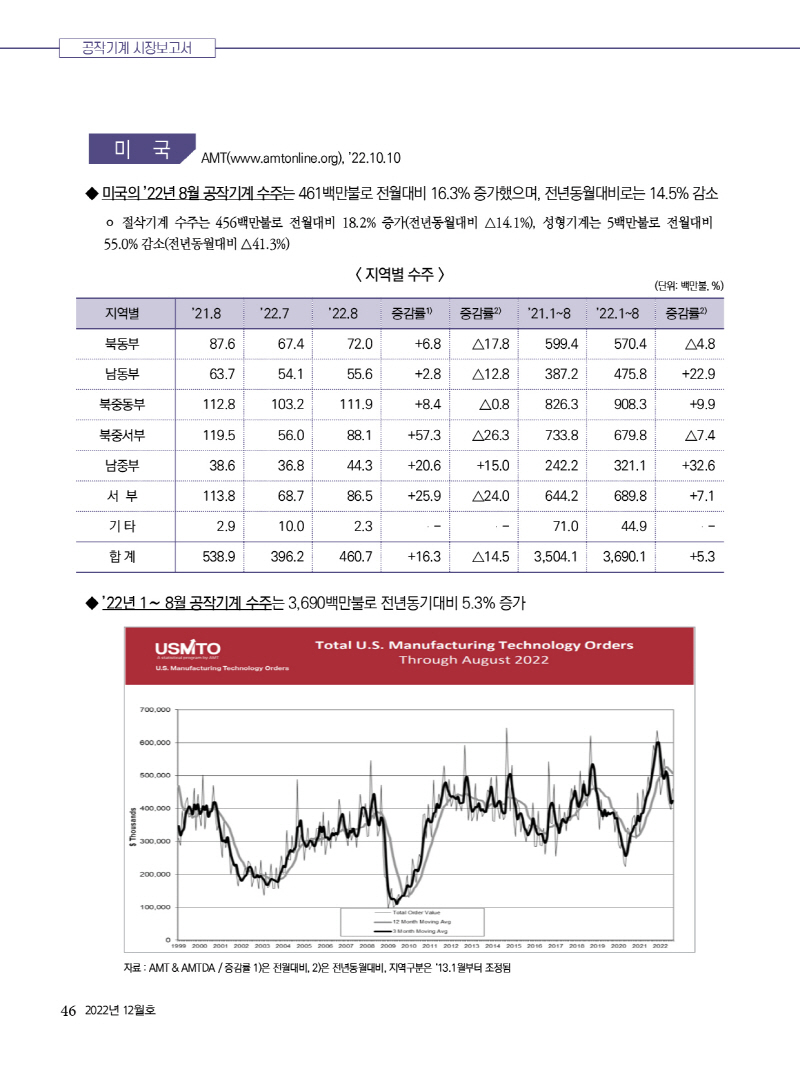 2022년 1246.jpg