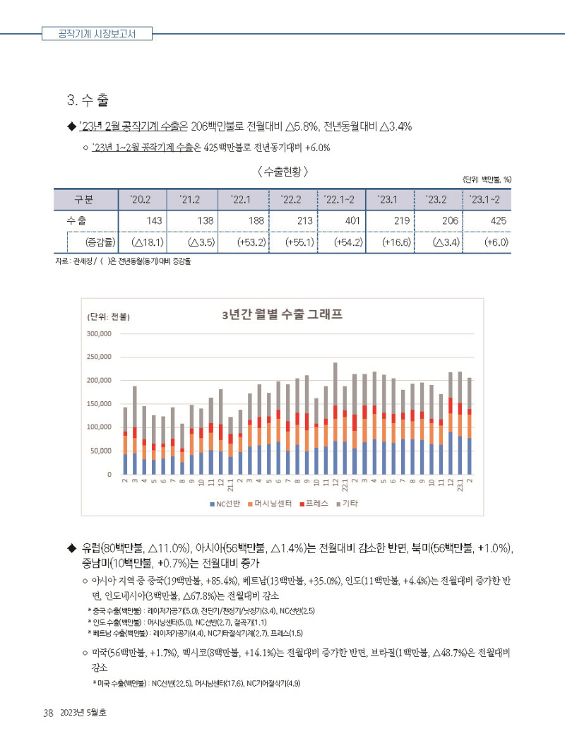 12023년 5월 내지_웹용_페이지_38.jpg