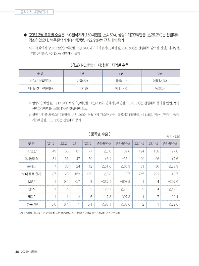 12023년 5월 내지_웹용_페이지_40.jpg