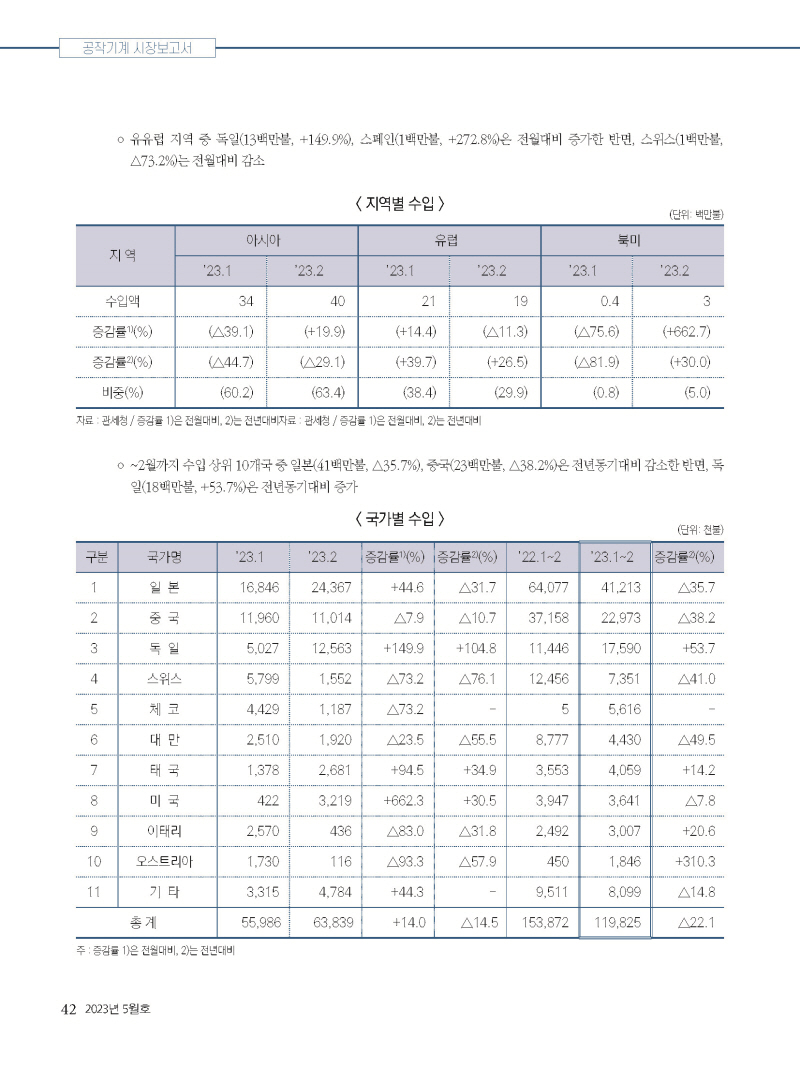 12023년 5월 내지_웹용_페이지_42.jpg