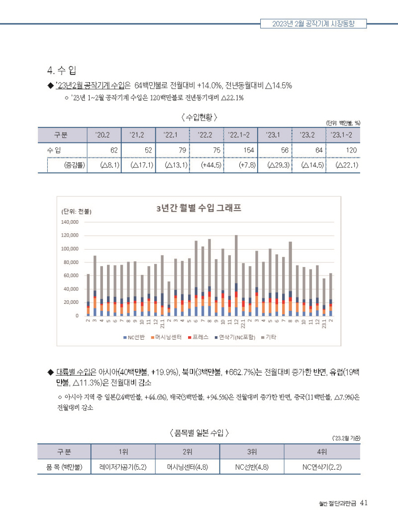 12023년 5월 내지_웹용_페이지_41.jpg