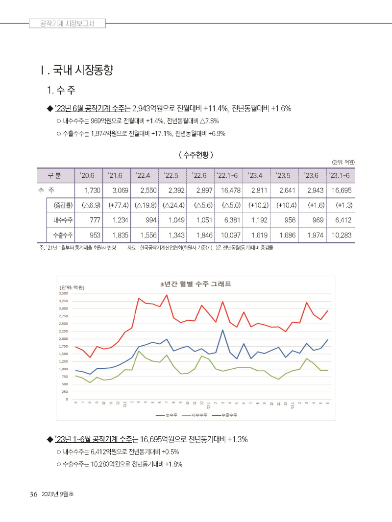 2023년 9월 내지_웹용_페이지_36.jpg