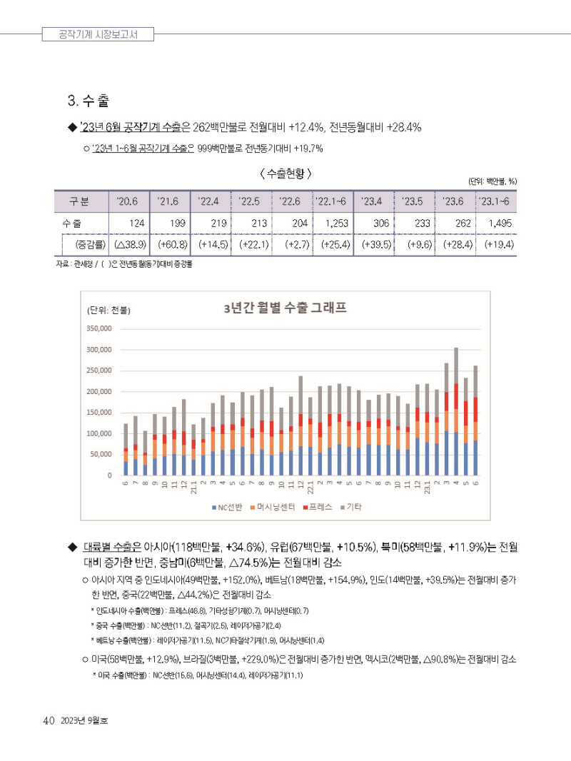 2023년 9월 내지_웹용_페이지_40.jpg