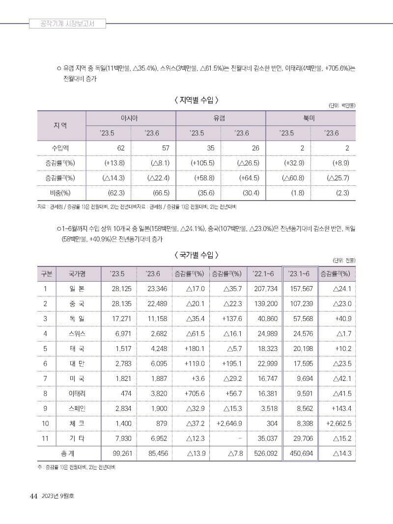 2023년 9월 내지_웹용_페이지_44.jpg