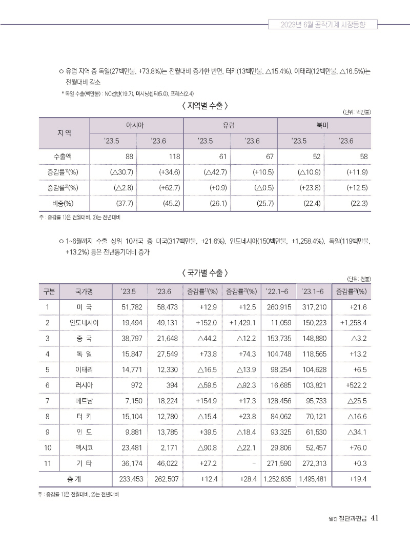 2023년 9월 내지_웹용_페이지_41.jpg