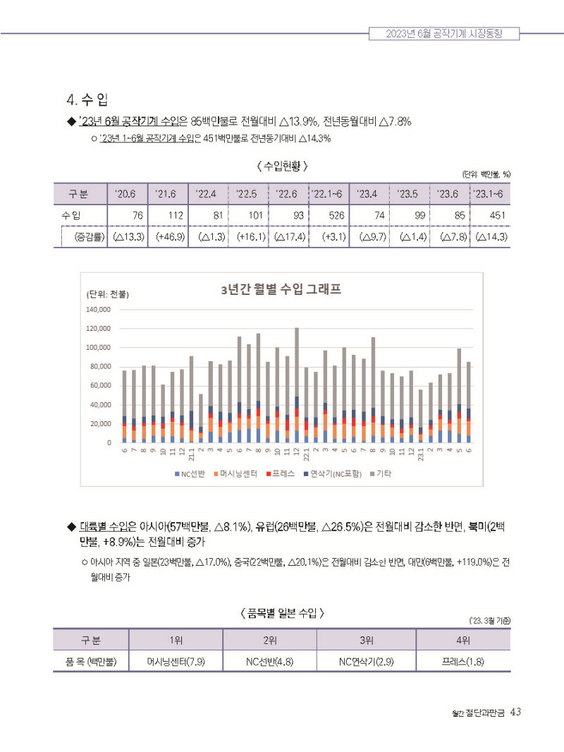2023년 9월 내지_웹용_페이지_43.jpg